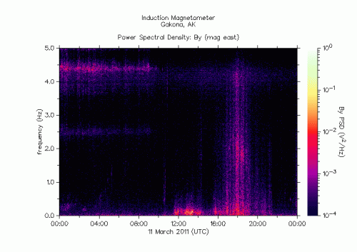 haarp japon 2.gif