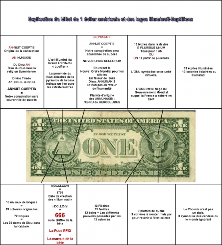 Explication du dollar américain et des logos illuminati-reptiliens.jpg