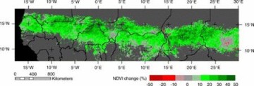 sahel reverdissement