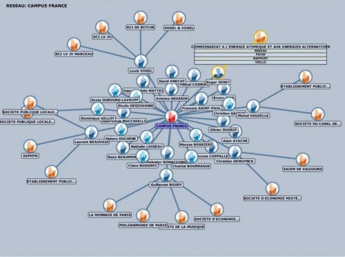 Commissariat à l'énergie atomique.jpg