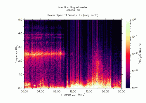 haarp japon 1.gif