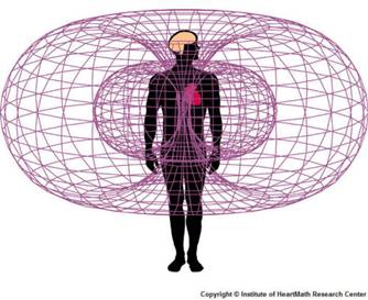 Heart-Electromagnetic_field