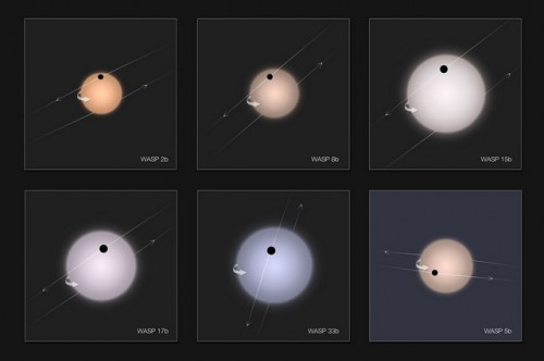 exoplanetes-orbite-retrograde.jpg