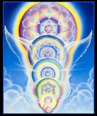 chakras-aeoliah.jpg