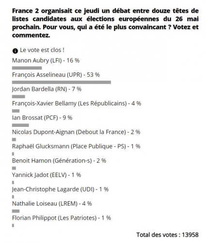 Sondage après le débat UPR.JPG