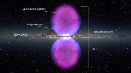 Fermi_bubble_art_labels.jpg