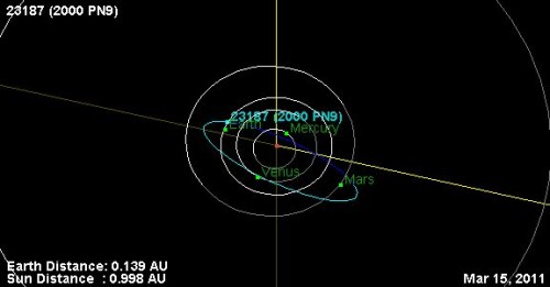 Nibiru4.jpg