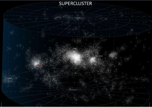 Super Cluster 1.jpg
