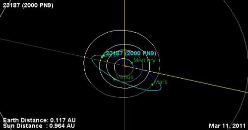 Nibiru3.jpg